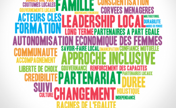 Forum international 2016:  Un nouveau regard sur le développement économique inclusif